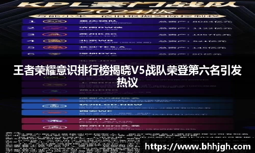 王者荣耀意识排行榜揭晓V5战队荣登第六名引发热议